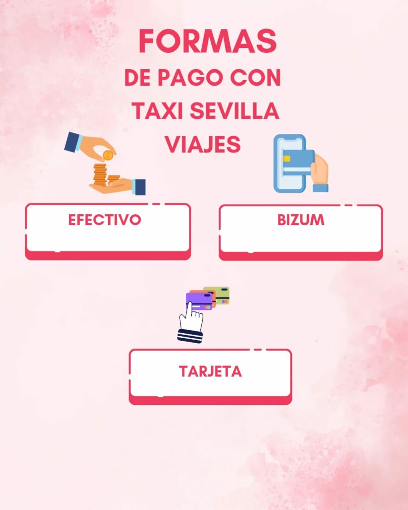 Seville taxi fares – formas de pago: efectivo, Bizum y tarjeta | Taxi Sevilla Viajes